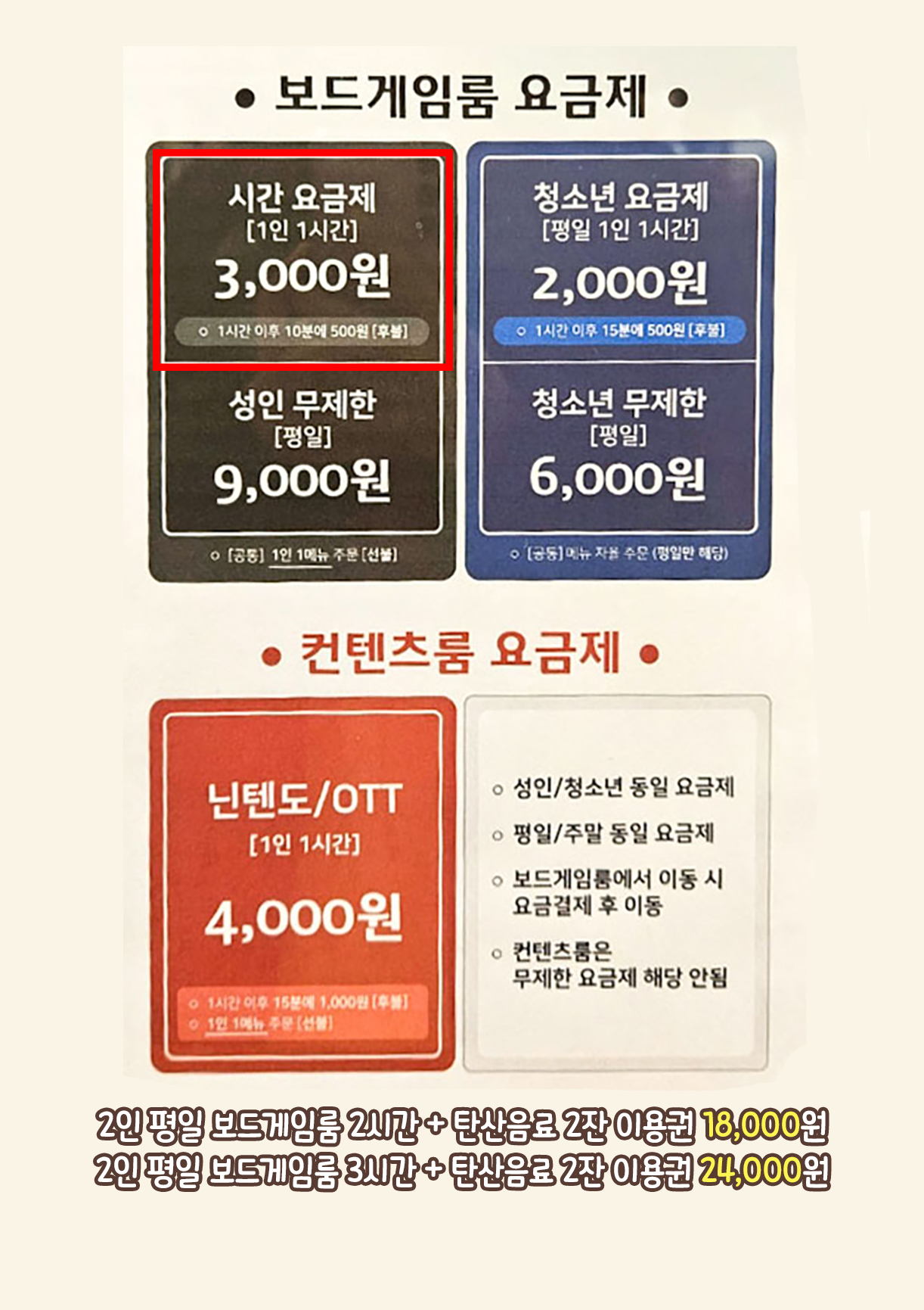 시원한 탄산음료와 함께 즐기는 보드게임
