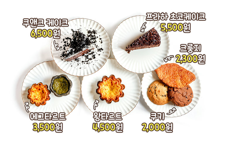 커피와 함께 즐기는 달콤한 디저트🍰