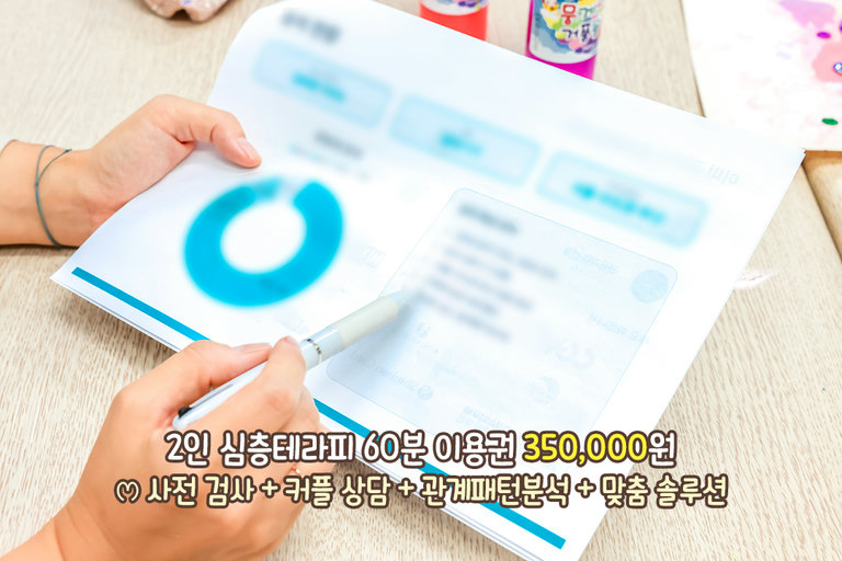 우리 관계의 과거와 현재, 미래를 함께 살펴보기