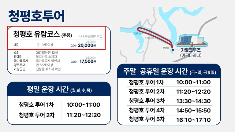 신분증 지참은 필수!