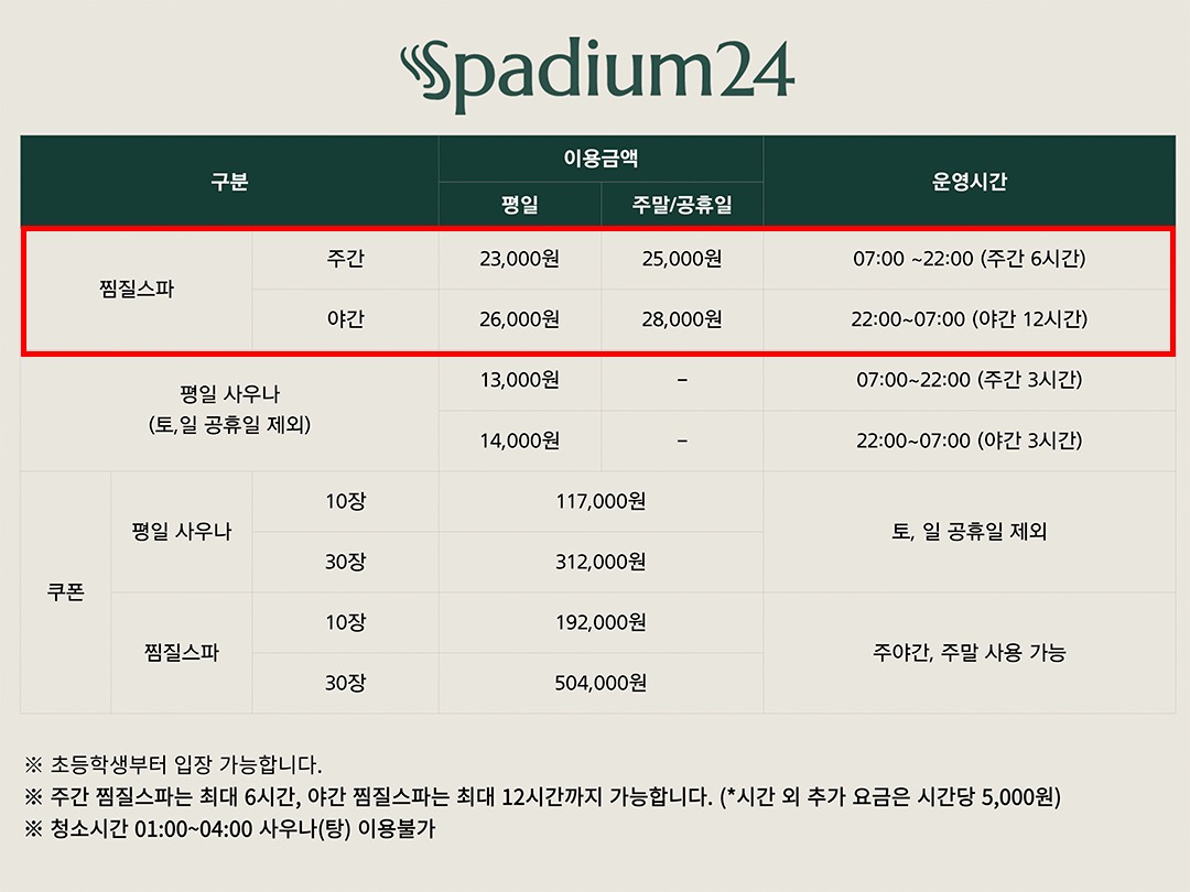 스파디움24 곳곳에 숨은 놀 거리
