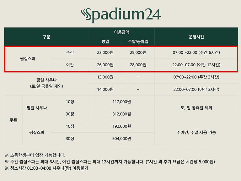 스파디움24 곳곳에 숨은 놀 거리