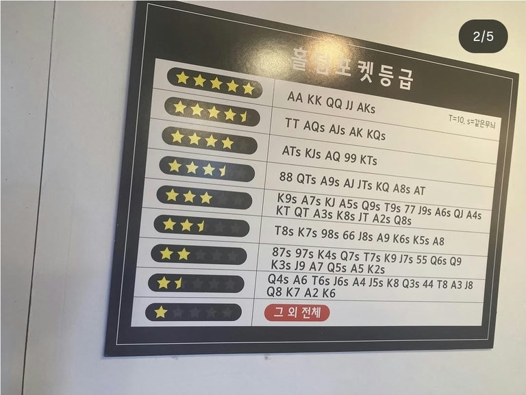 슬라이더 이미지