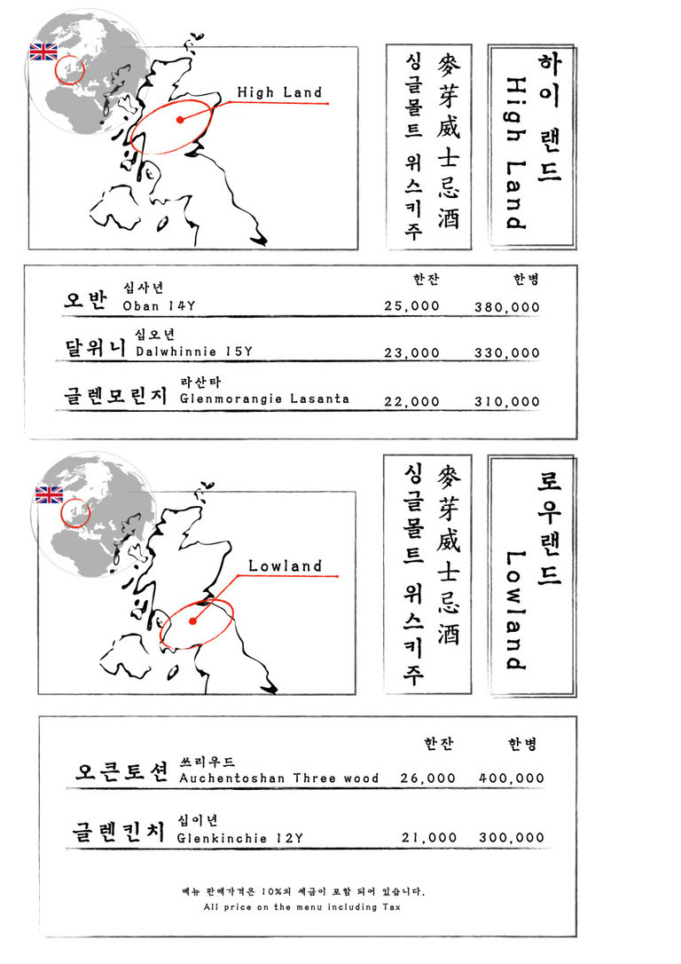 예전 미국의 펍 분위기를 그대로! + 바 석의 특권까지