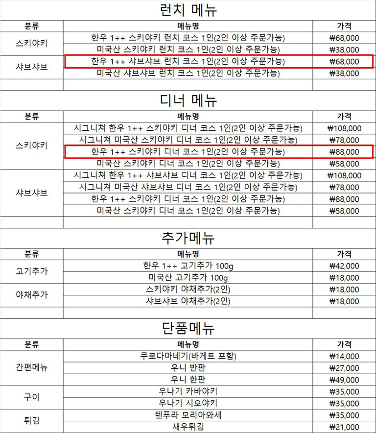 특별한 날, 분위기 내고 싶은 날 딱 좋은 곳