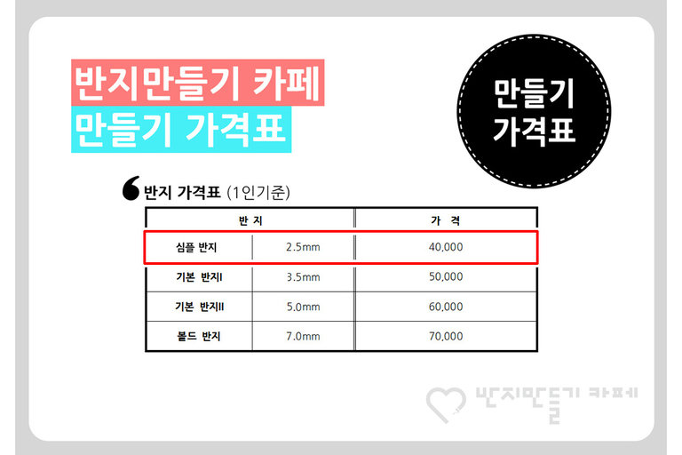 우리만의 반지 만들기 시작🌟