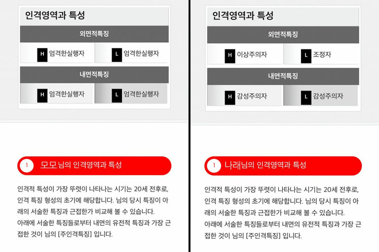 결과는요 (두구두구두구) ＿ø(●ʘ╻ʘ●)