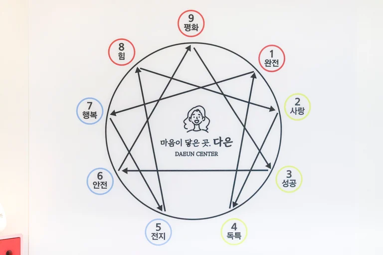서로의 성격을 알아볼 수 있는 기회✨