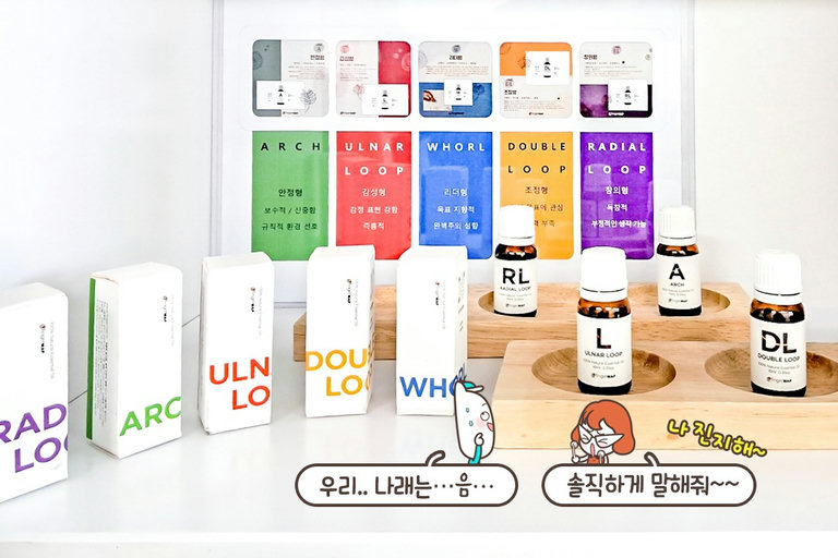 우리는 어떤 성격일까 |ʘ‿ʘ)╯